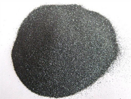 High Purity Silicon Carbide