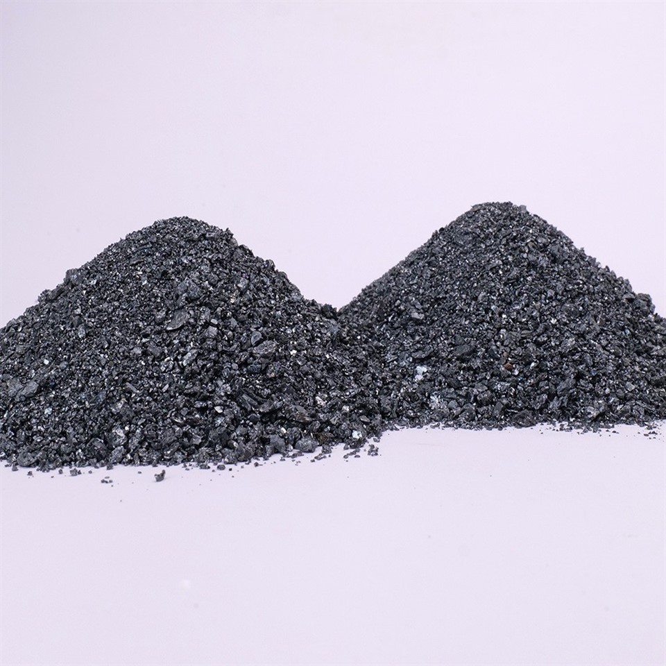 Industrial Grade Silicon Carbide best